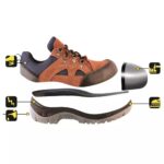 Pantofi de protectie P2, din piele intoarsa, marime:47, cat.S1 SRC - imagine 2