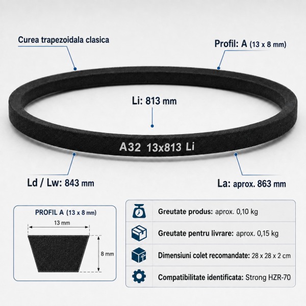 curea-a32-13x813-li-strong-hzr-70 Curea trapezoidala A32 13x813 Li pentru placa compactoare Strong HZR-70